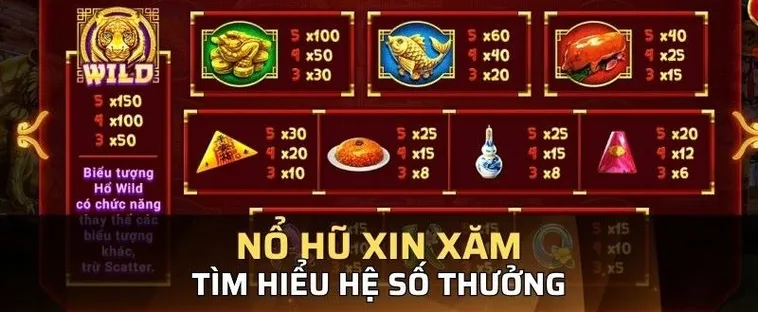 Hướng Dẫn Chi Tiết Cách Chơi Nổ Hũ Xin Xăm Tại R88 2 Hướng Dẫn Chi Tiết Cách Chơi Nổ Hũ Xin Xăm Tại R88