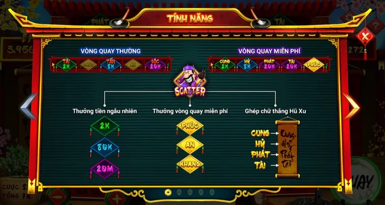 Hướng Dẫn Chi Tiết Cách Chơi Nổ Hũ Ông Đồ Tại R88 Hiệu Quả 2 Hướng Dẫn Chi Tiết Cách Chơi Nổ Hũ Ông Đồ Tại R88 Hiệu Quả
