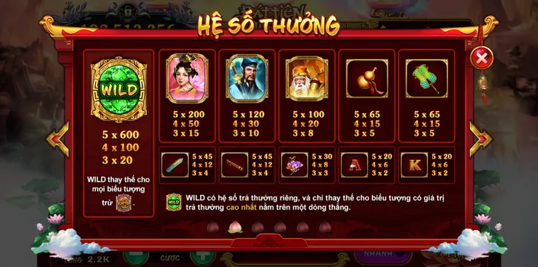 Hướng Dẫn Chi Tiết Cách Chơi Nổ Hũ Táo Quân Tại R88 Hiệu Quả 2 Hướng Dẫn Chi Tiết Cách Chơi Nổ Hũ Táo Quân Tại R88 Hiệu Quả